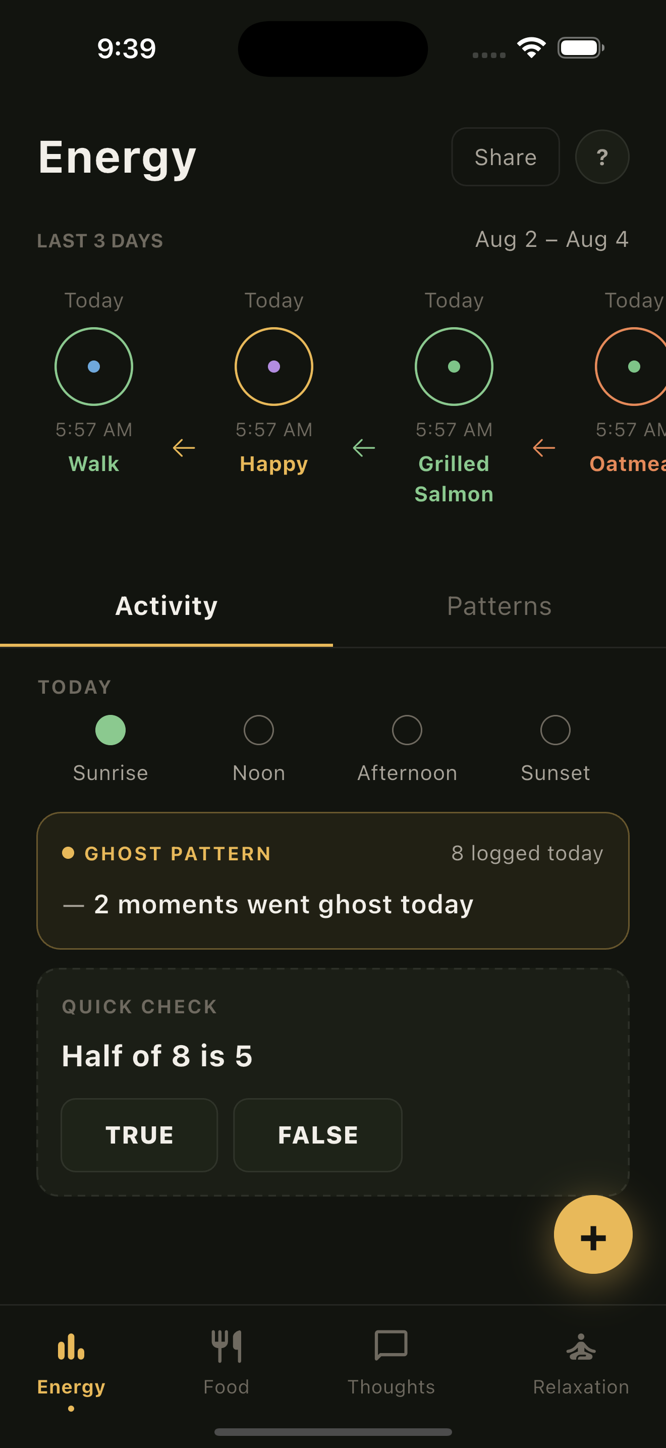 Energy Summary Dashboard